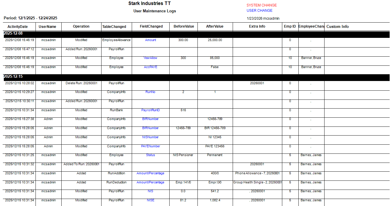 Complete Audit Trail